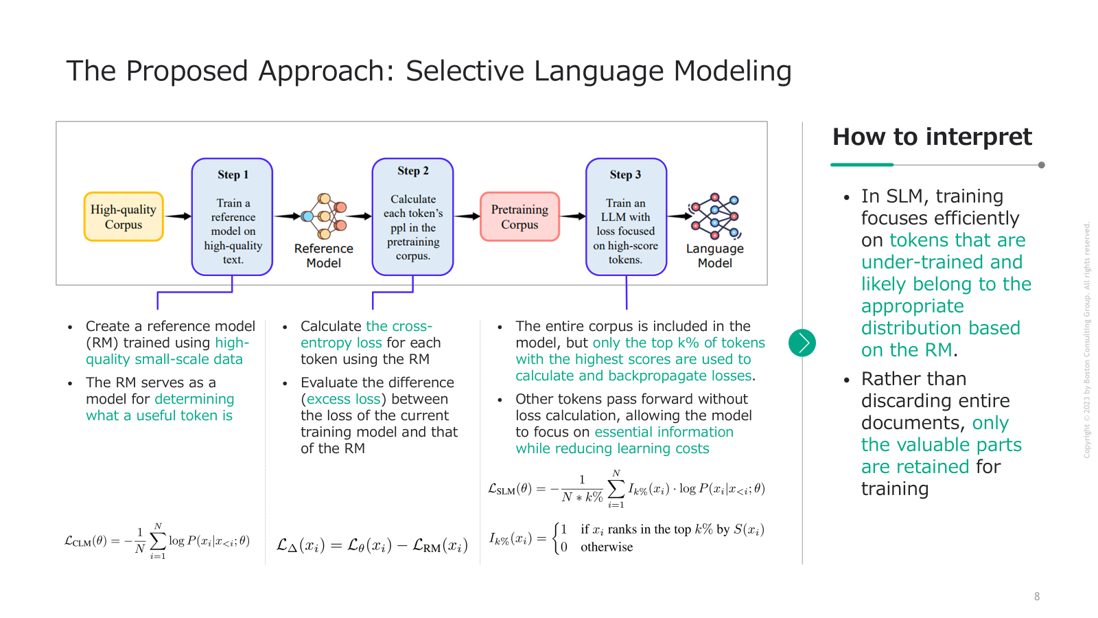 Figure 1. Created by the author based on the figure presented in the original paper, with additional explanations and interpretations